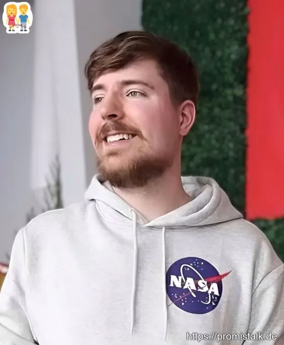 Mr. Beast Fruhesleben