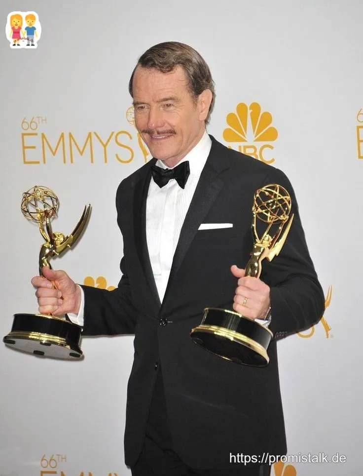 Bryan Cranston Belohungen