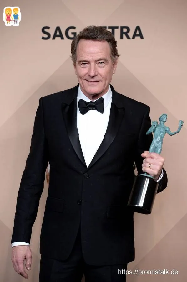 Bryan Cranston Erfolge