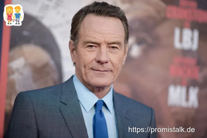 Bryan Cranston